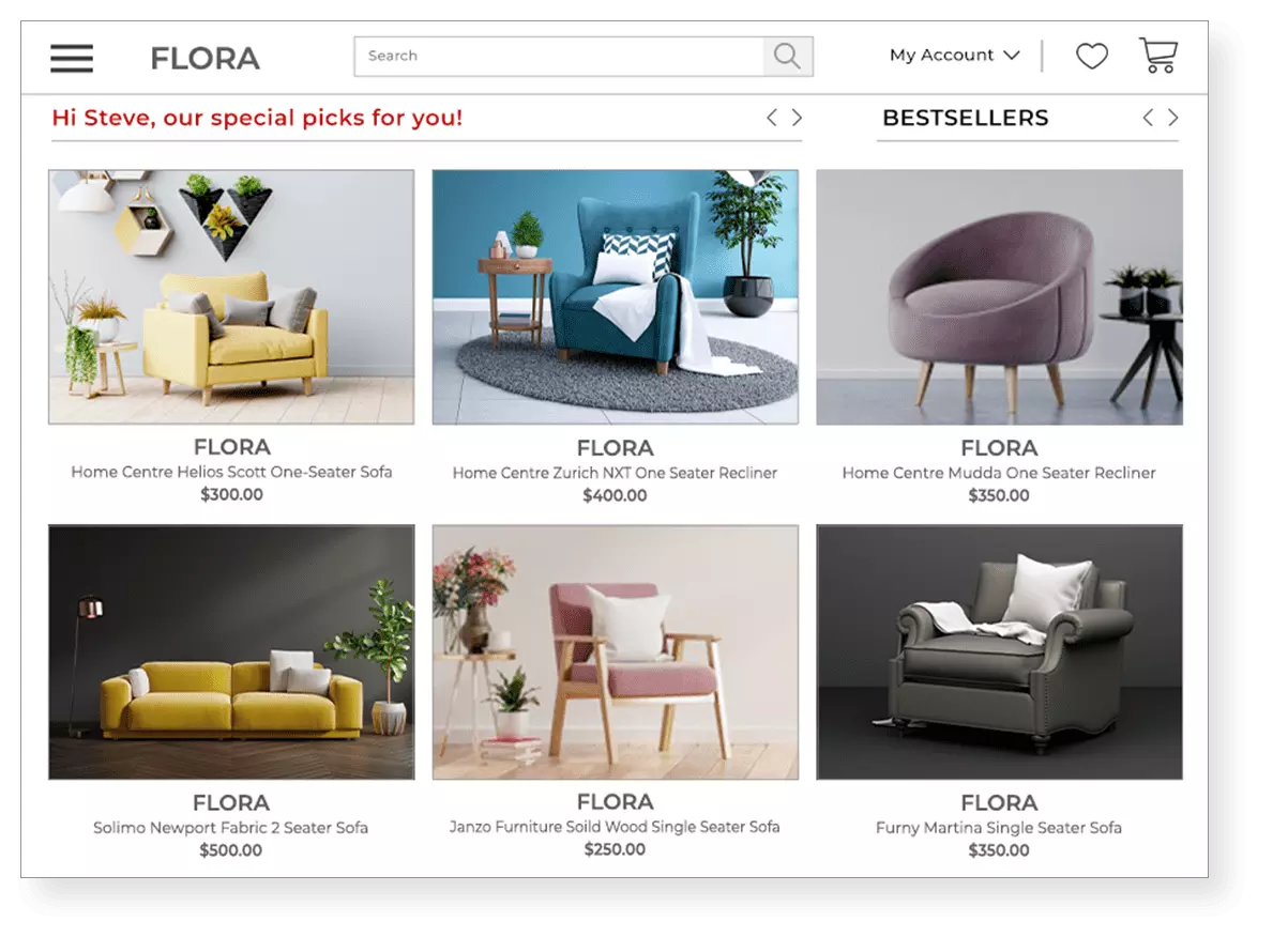 personalized marketing